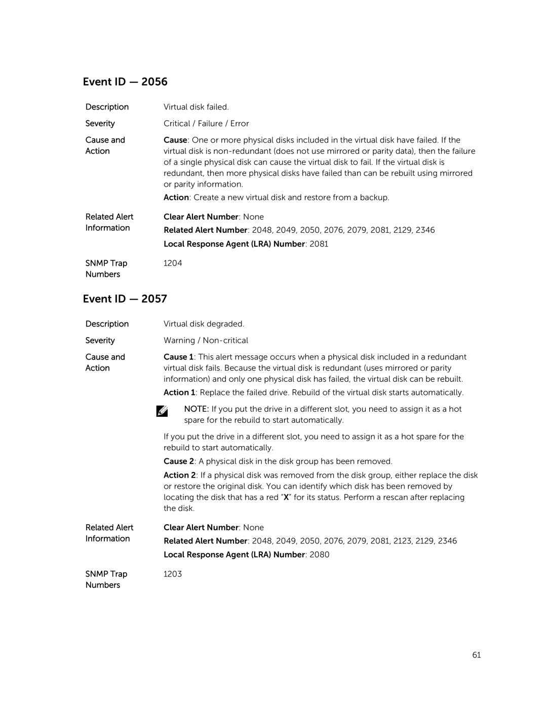 Dell 7.4 manual Virtual disk failed 