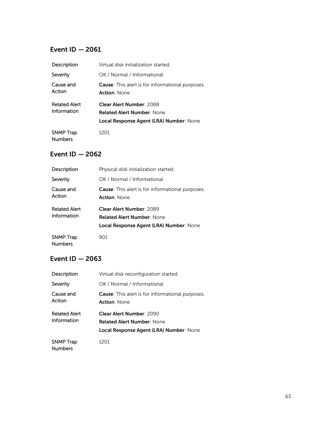 Dell 7.4 manual Snmp Trap 901 Numbers 