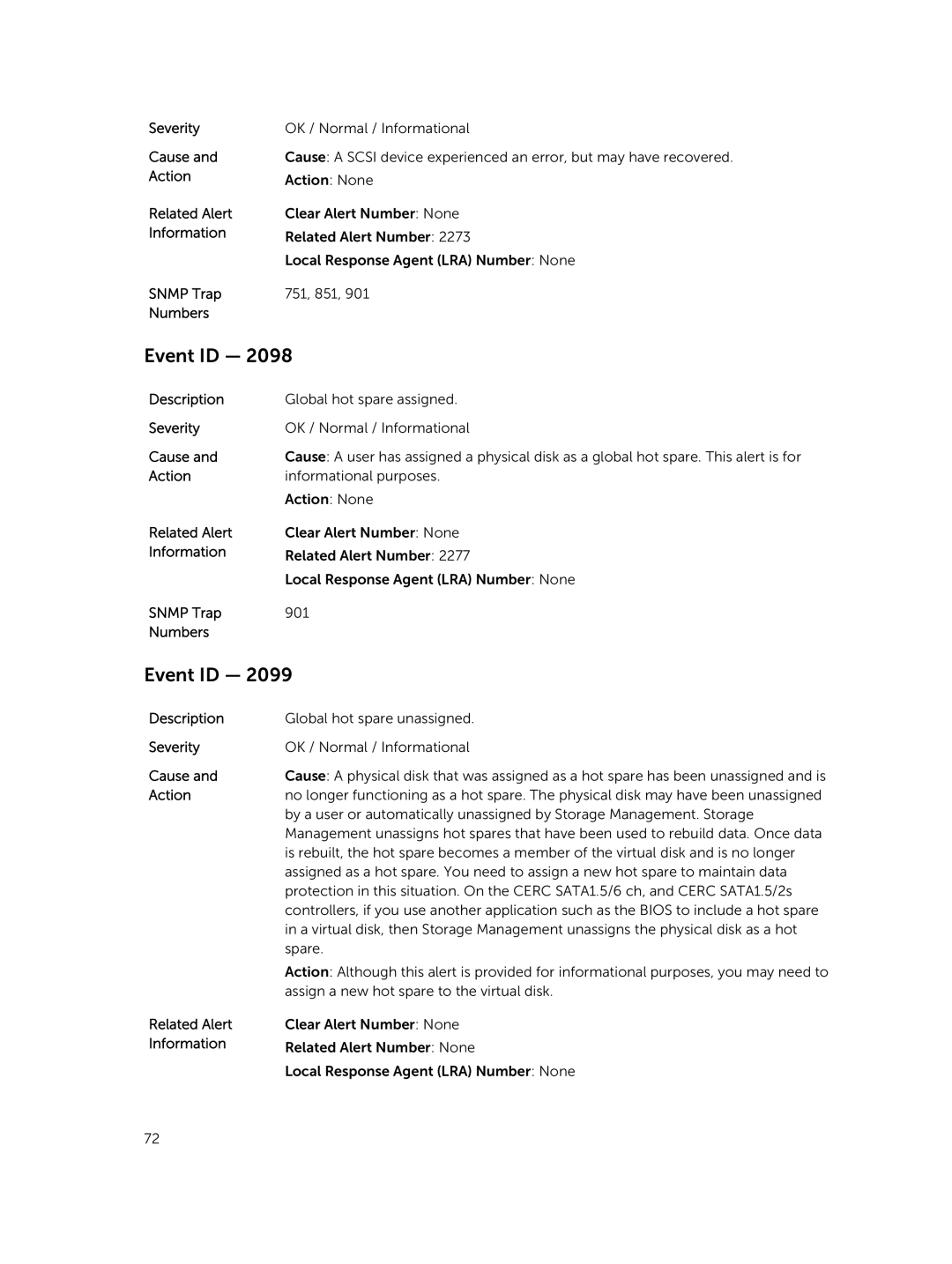 Dell 7.4 manual Global hot spare assigned 