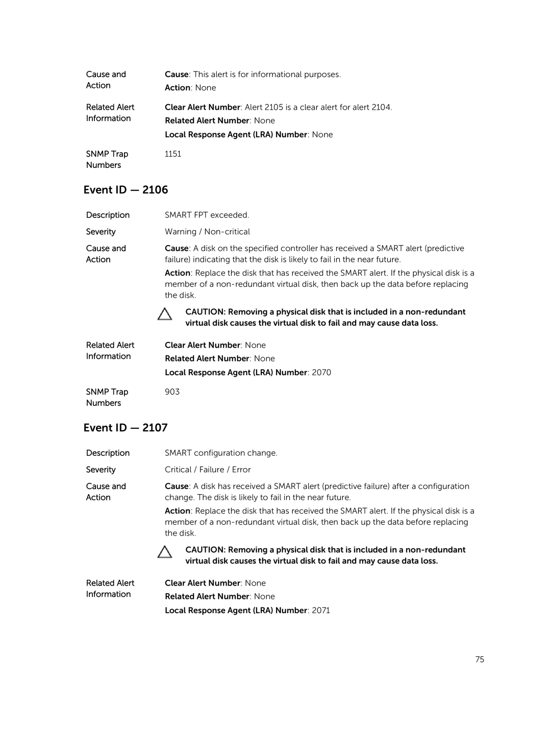 Dell 7.4 manual Cause and Action Related Alert Information Snmp Trap Numbers 