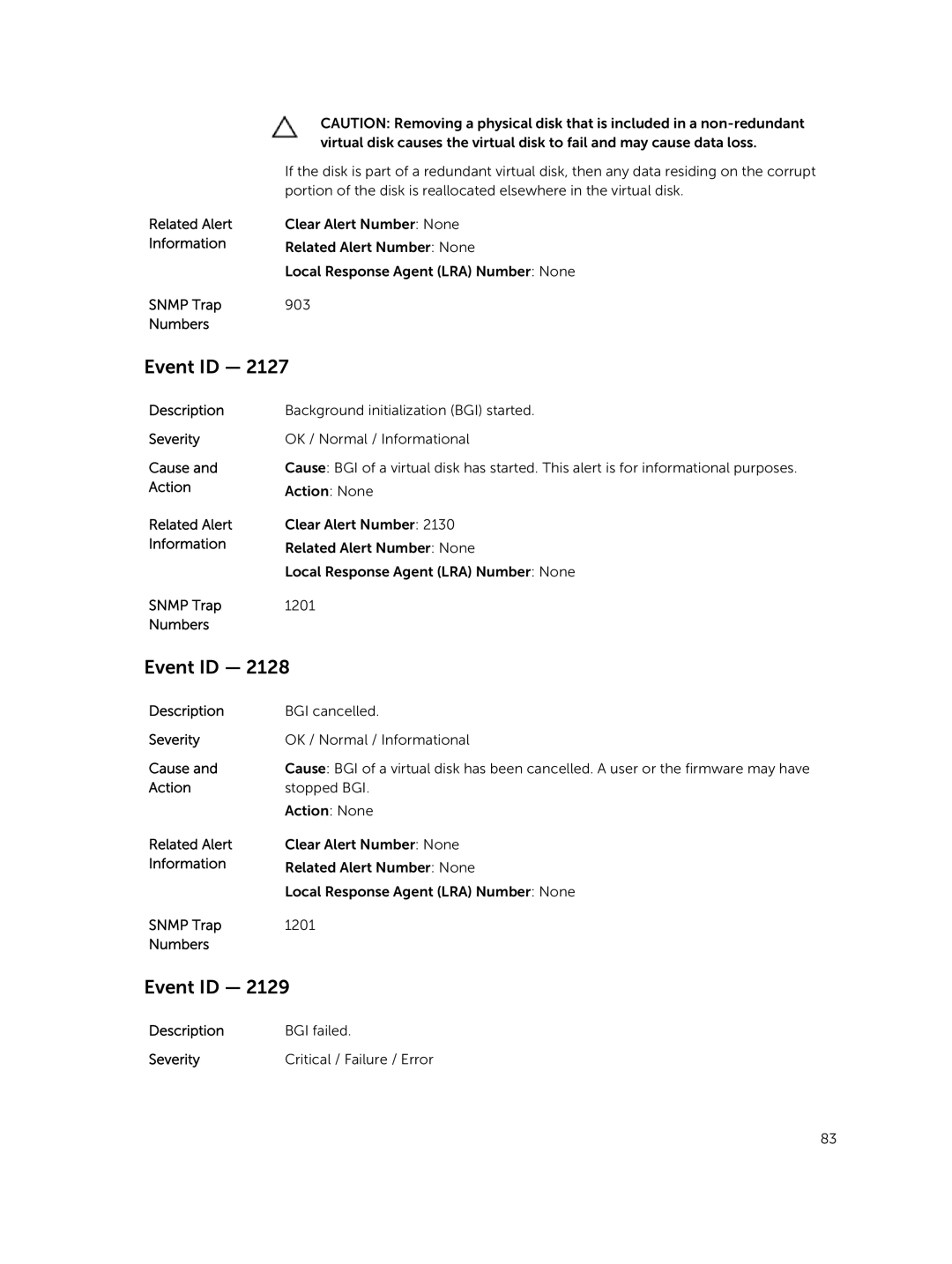 Dell 7.4 manual Description BGI failed Severity Critical / Failure / Error 