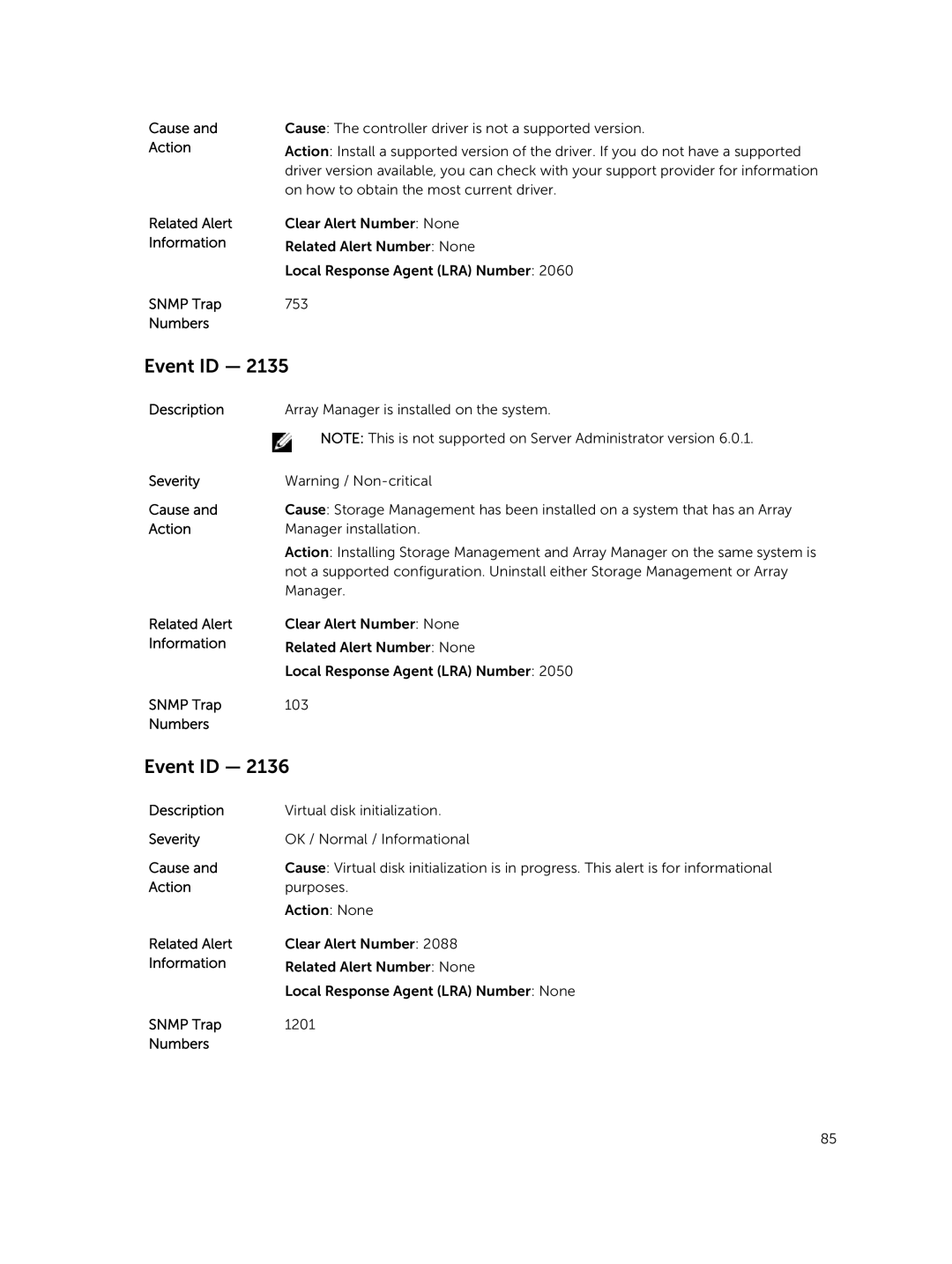 Dell 7.4 manual Manager installation 