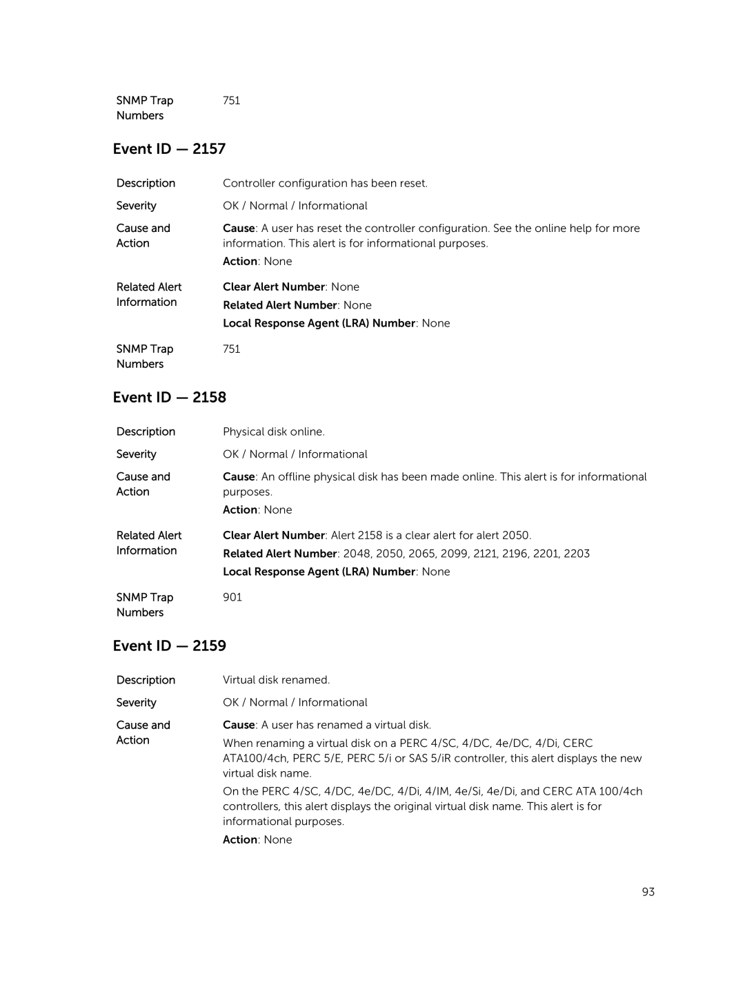 Dell 7.4 manual Controller configuration has been reset 