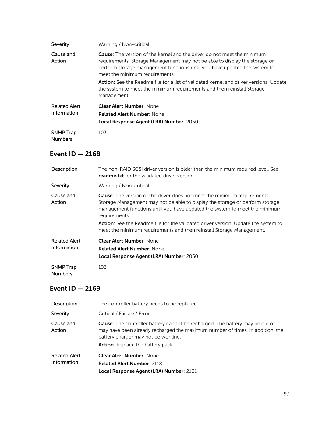 Dell 7.4 manual Meet the minimum requirements 