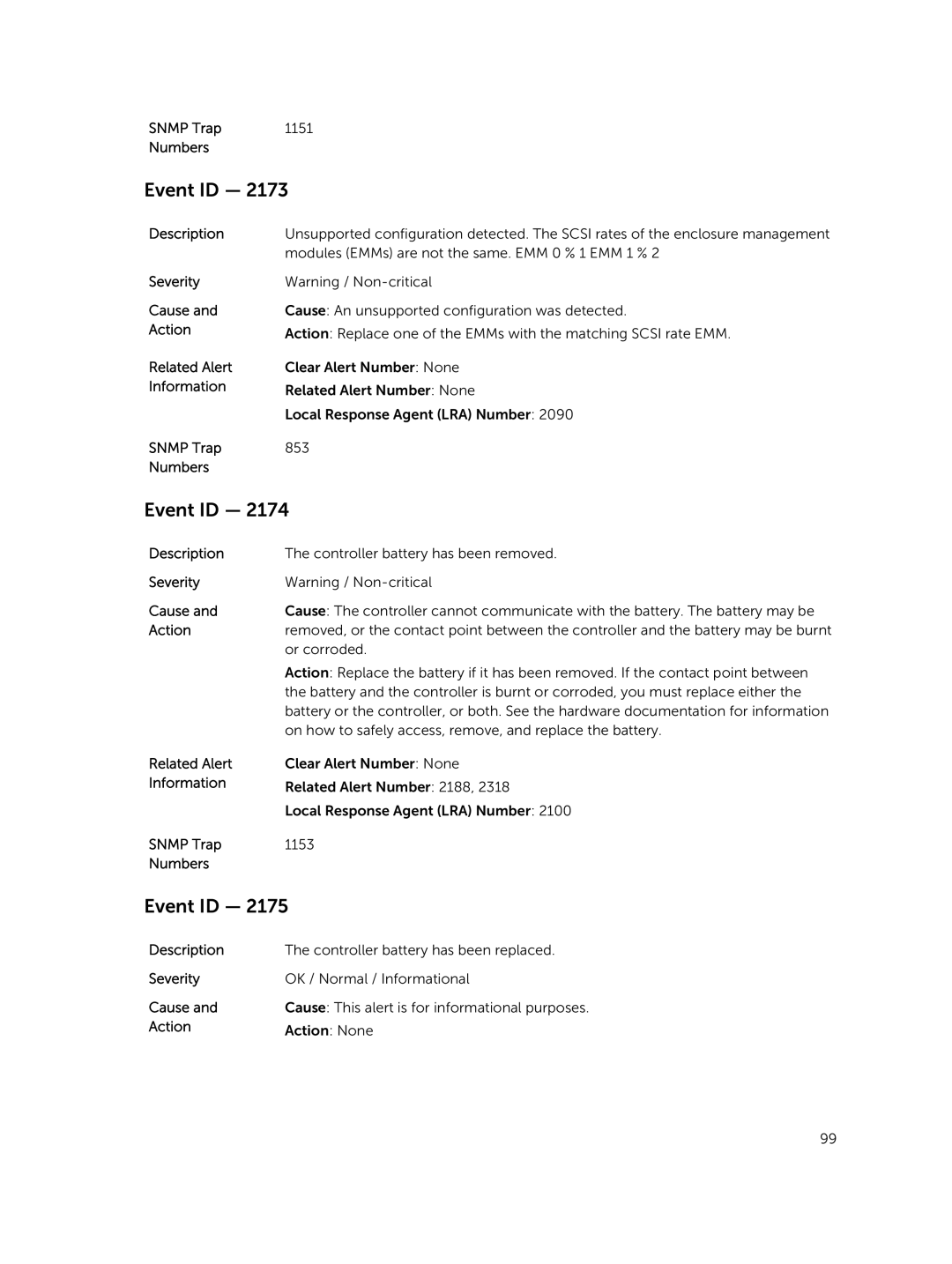 Dell 7.4 manual Snmp Trap 1151 Numbers 