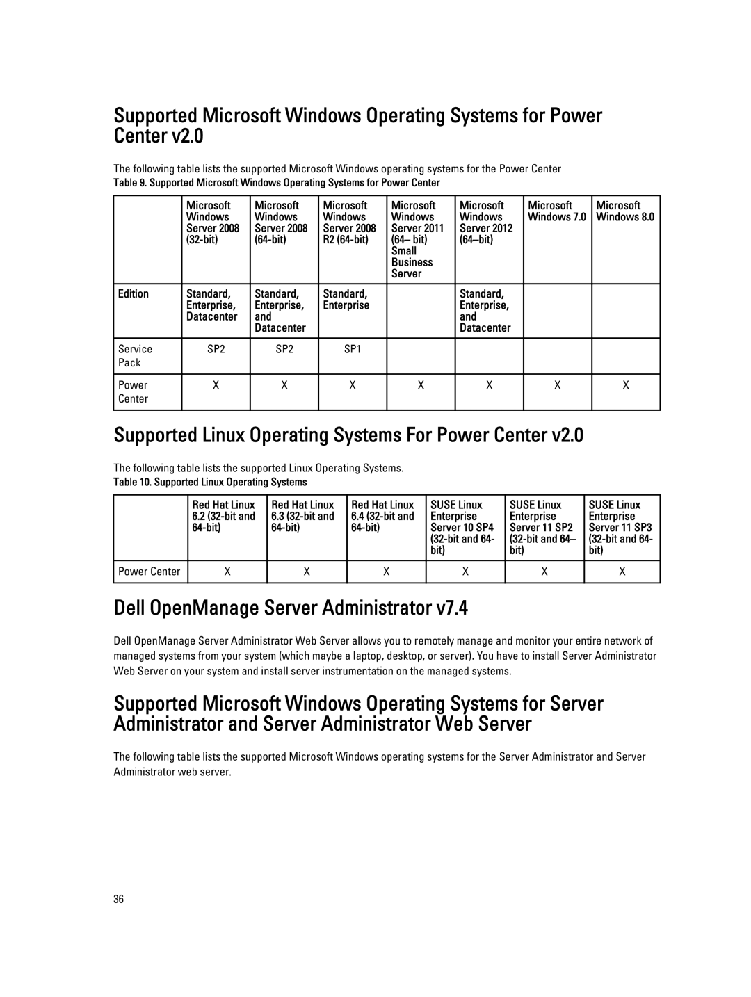 Dell 7.4 manual Supported Linux Operating Systems For Power Center, Dell OpenManage Server Administrator 