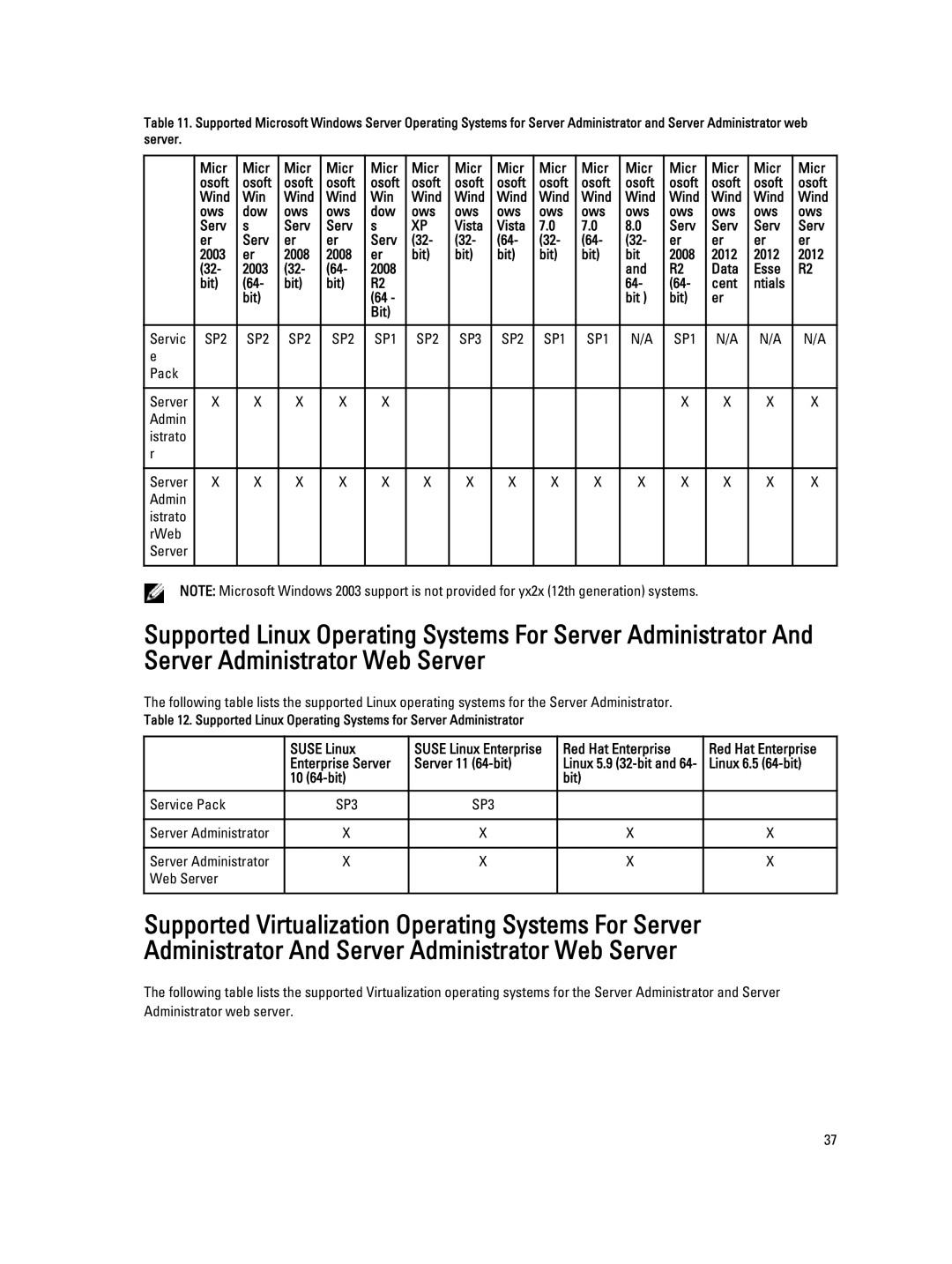 Dell 7.4 Pack Server Admin Istrato RWeb, Server 11 64-bit, 10 64-bit Bit Service Pack, Server Administrator Web Server 