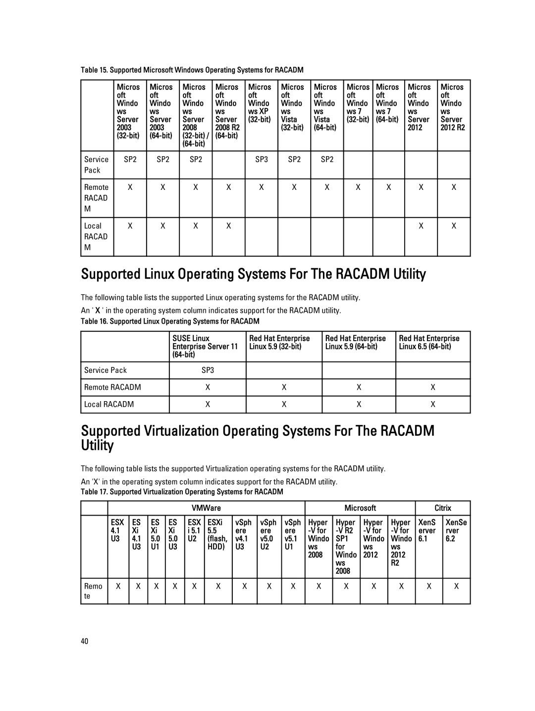 Dell 7.4 manual Supported Linux Operating Systems For The Racadm Utility 