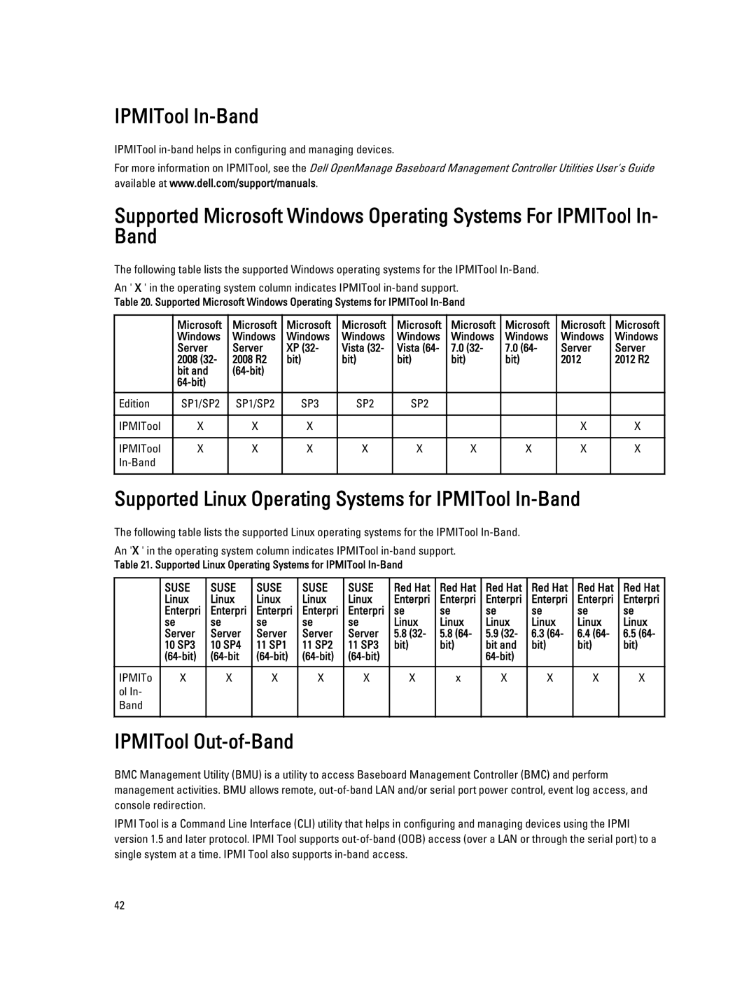 Dell 7.4 manual Supported Linux Operating Systems for IPMITool In-Band, IPMITool Out-of-Band 