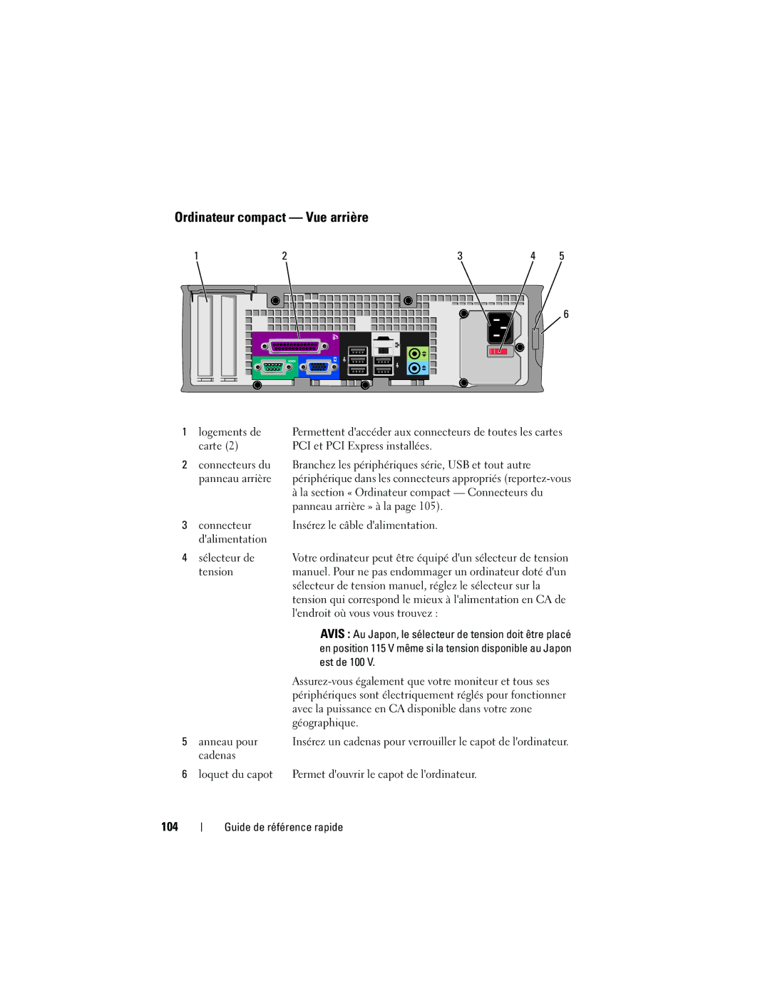 Dell 740 manual Ordinateur compact Vue arrière, 104 