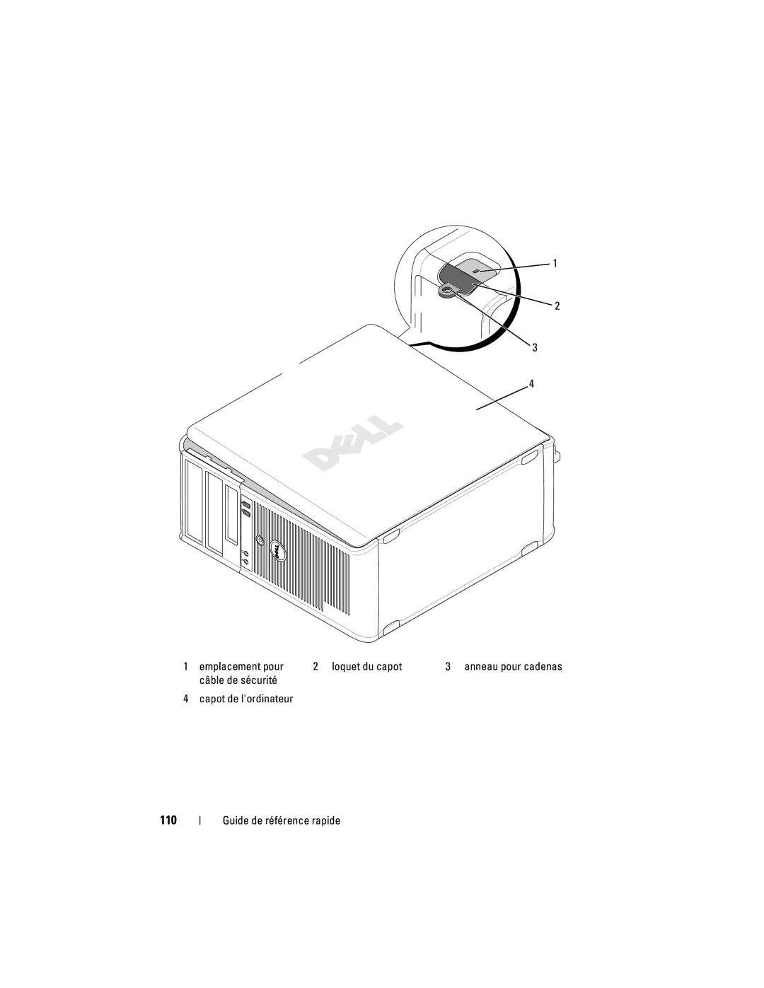 Dell 740 manual 110, Emplacement pour Loquet du capot, Câble de sécurité Capot de lordinateur 