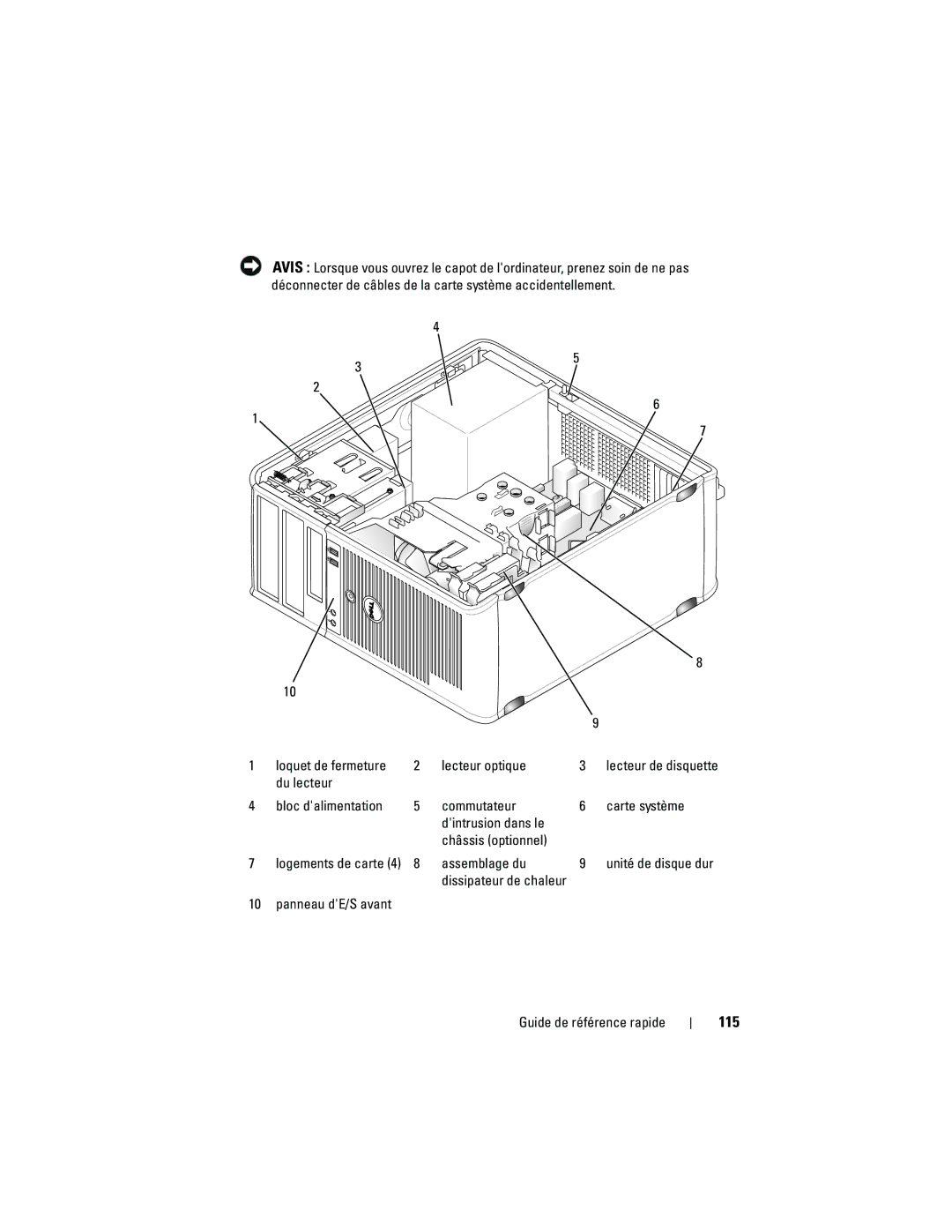 Dell 740 manual 115, Loquet de fermeture Lecteur optique, Assemblage du, Panneau dE/S avant Guide de référence rapide 