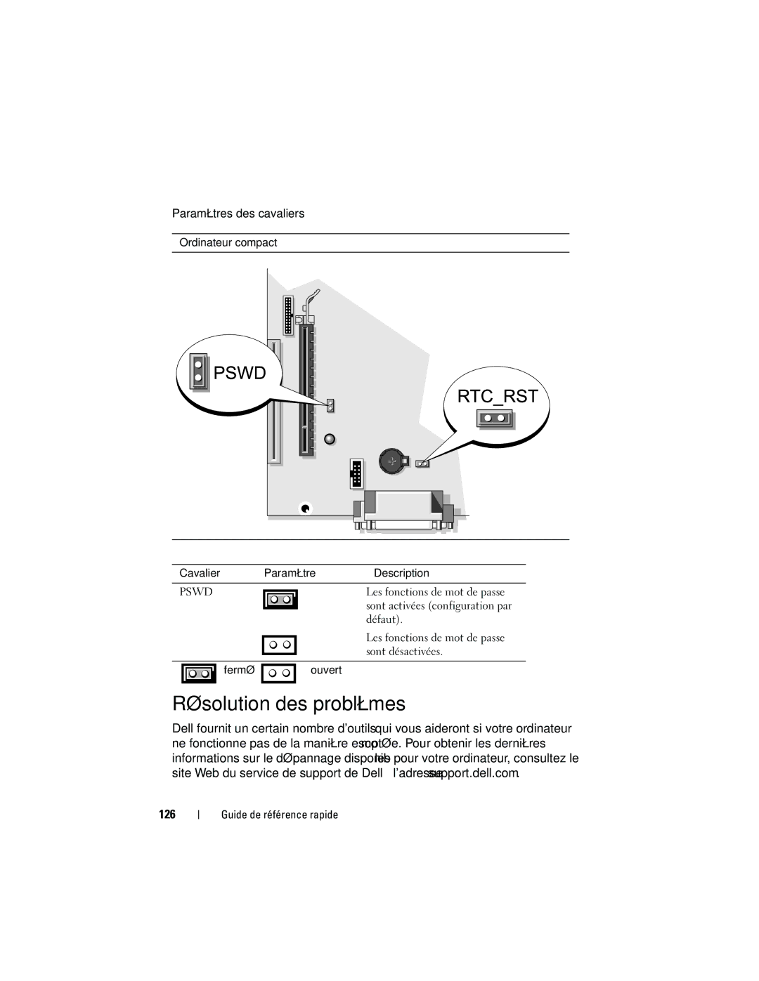 Dell 740 manual Résolution des problèmes, 126, Ordinateur compact Cavalier Paramètre Description 