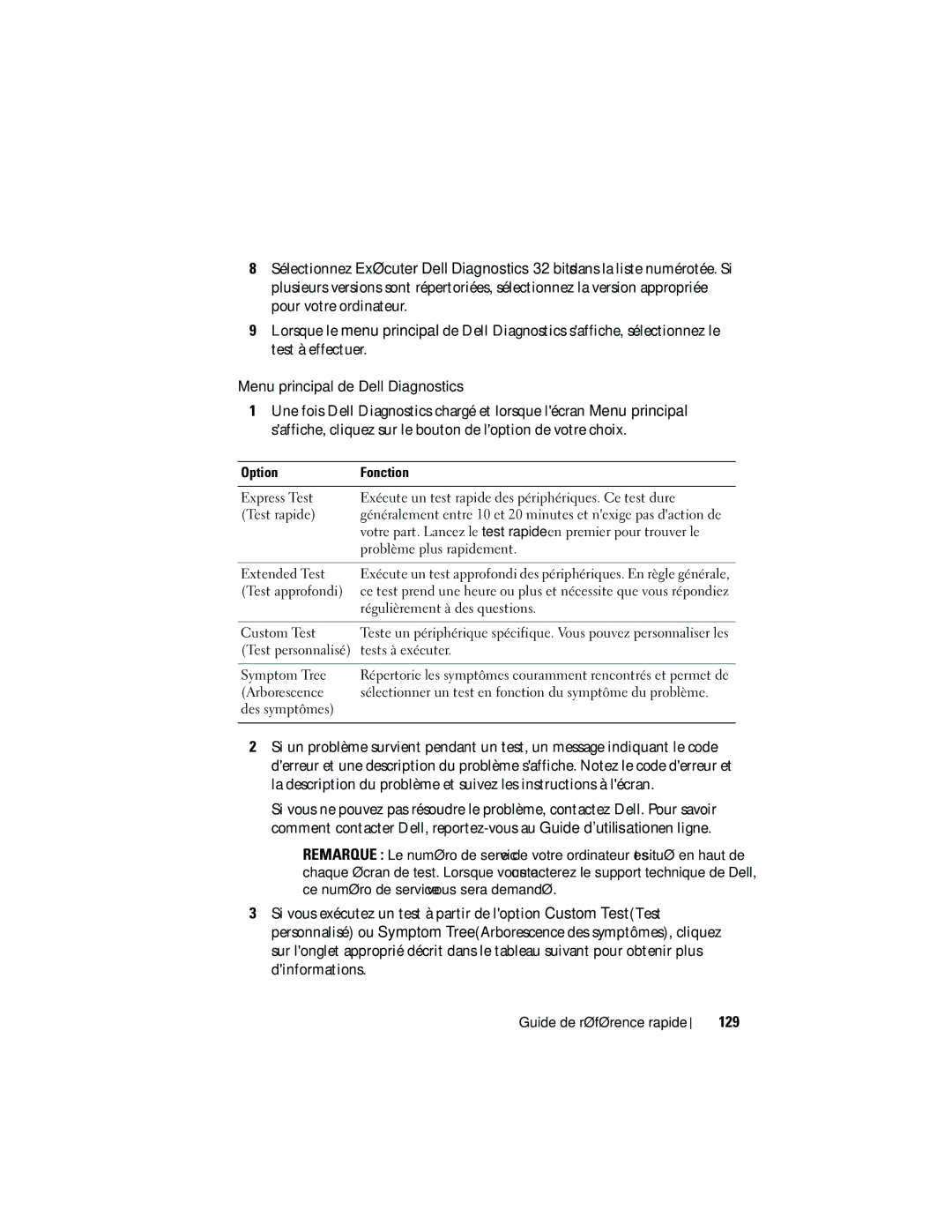 Dell 740 manual Menu principal de Dell Diagnostics, 129, Option Fonction 