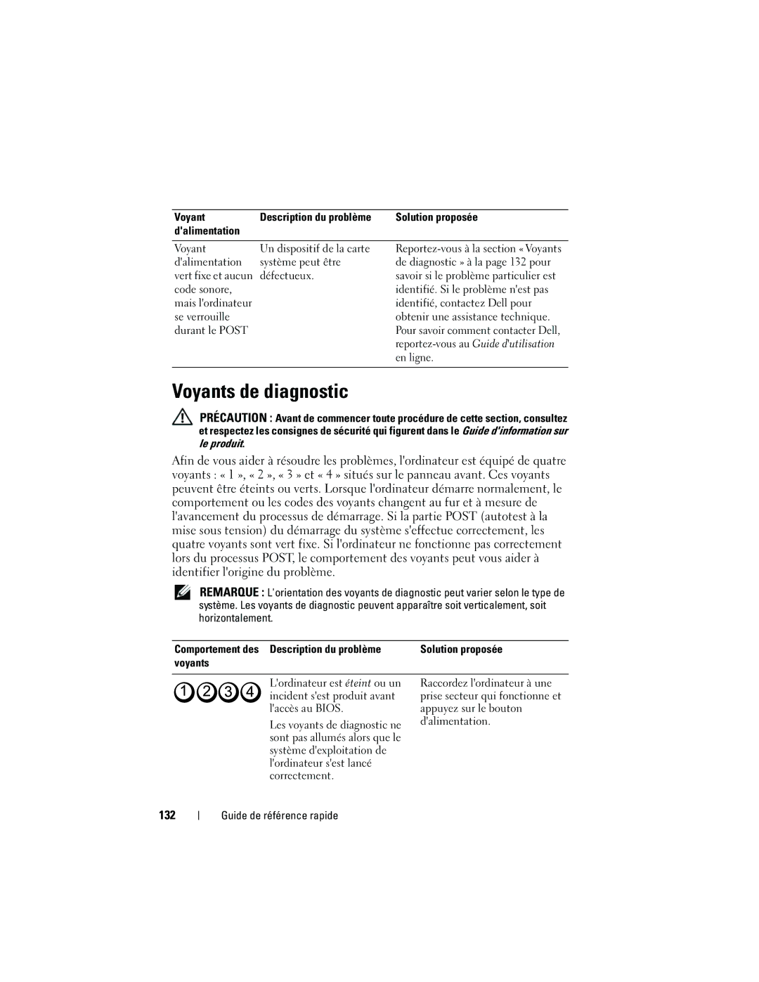 Dell 740 manual Voyants de diagnostic, 132 