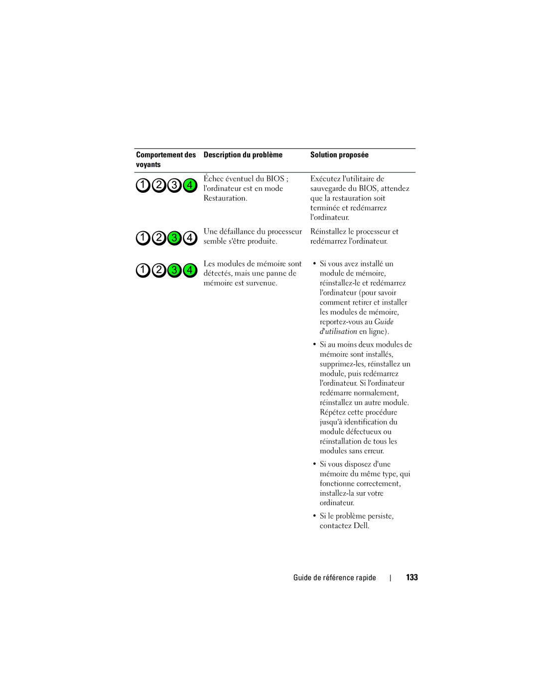 Dell 740 manual 133 