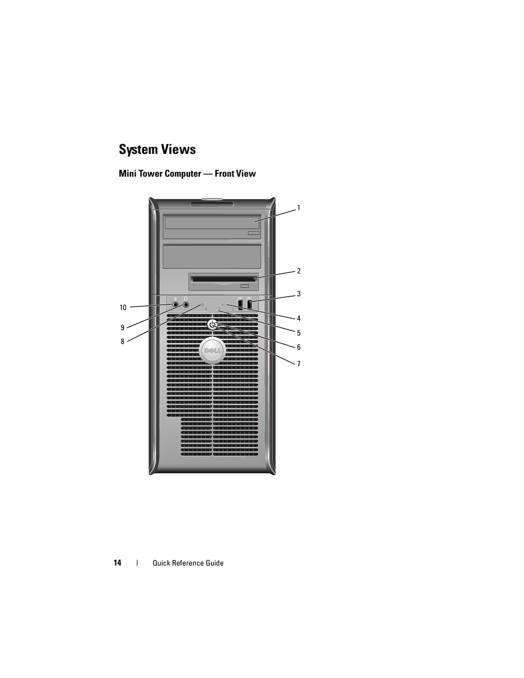 Dell 740 manual System Views, Mini Tower Computer Front View 