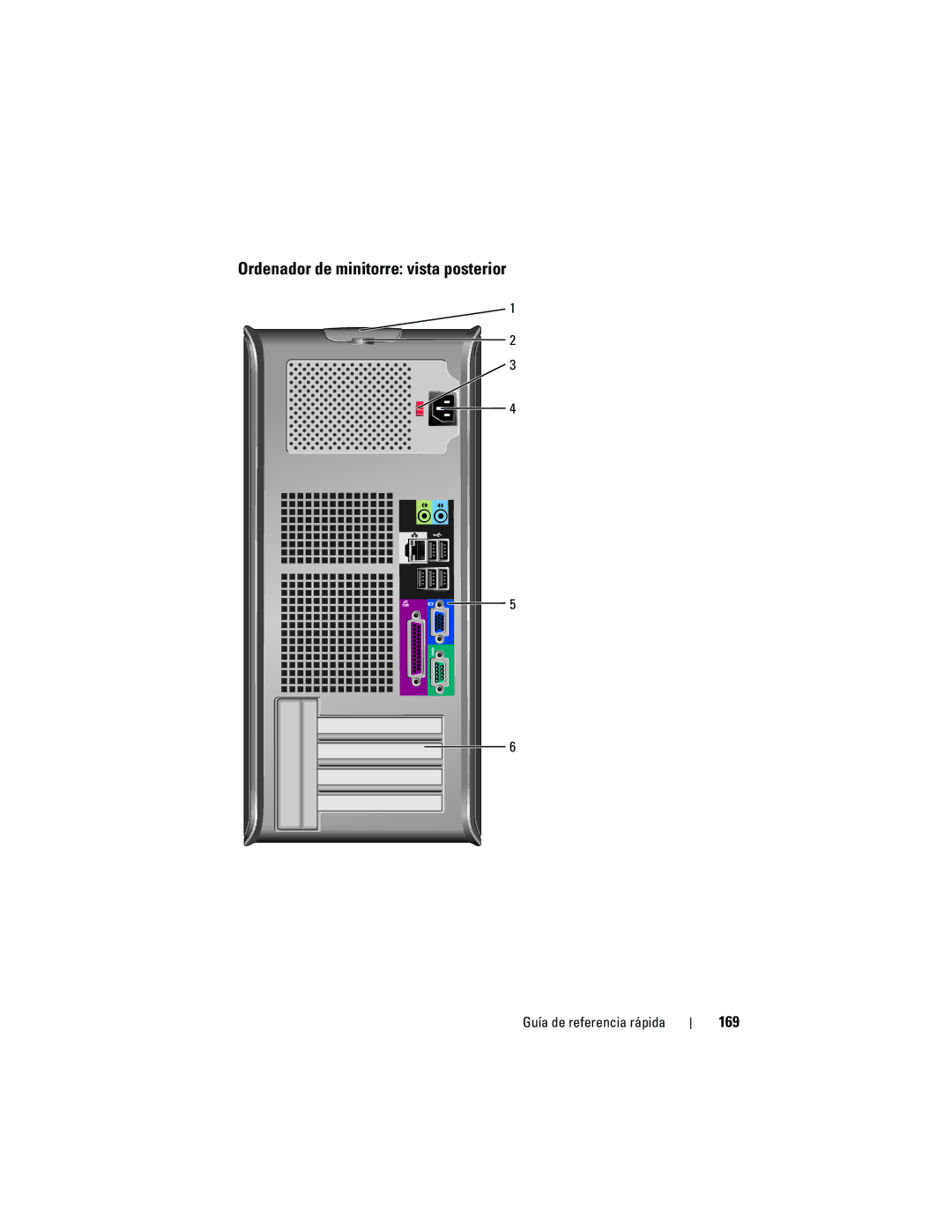 Dell 740 manual Ordenador de minitorre vista posterior, 169 