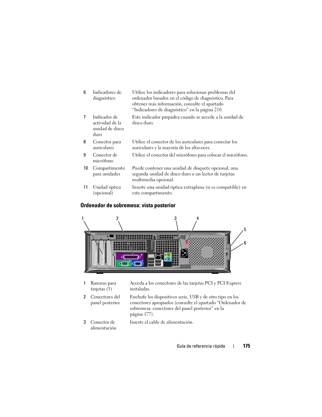 Dell 740 manual Ordenador de sobremesa vista posterior, 175 