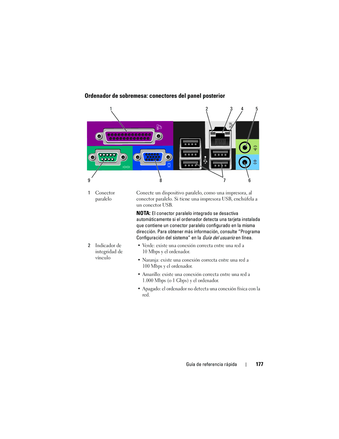 Dell 740 manual Ordenador de sobremesa conectores del panel posterior, 177, Red 