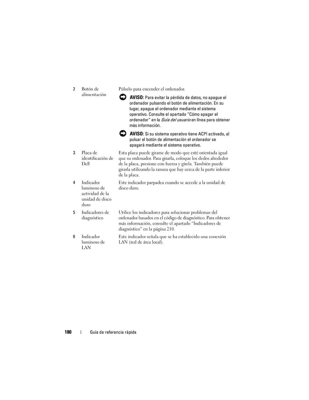 Dell 740 manual 180, Lugar, apague el ordenador mediante el sistema, Pulsar el botón de alimentación el ordenador se 