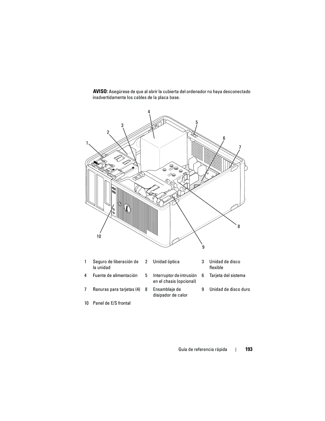 Dell 740 manual 193, Unidad óptica Unidad de disco La unidad Flexible, Ensamblaje de 