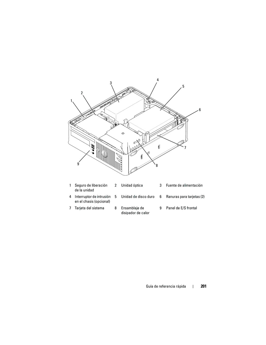 Dell 740 manual 201, Seguro de liberación Unidad óptica, De la unidad 