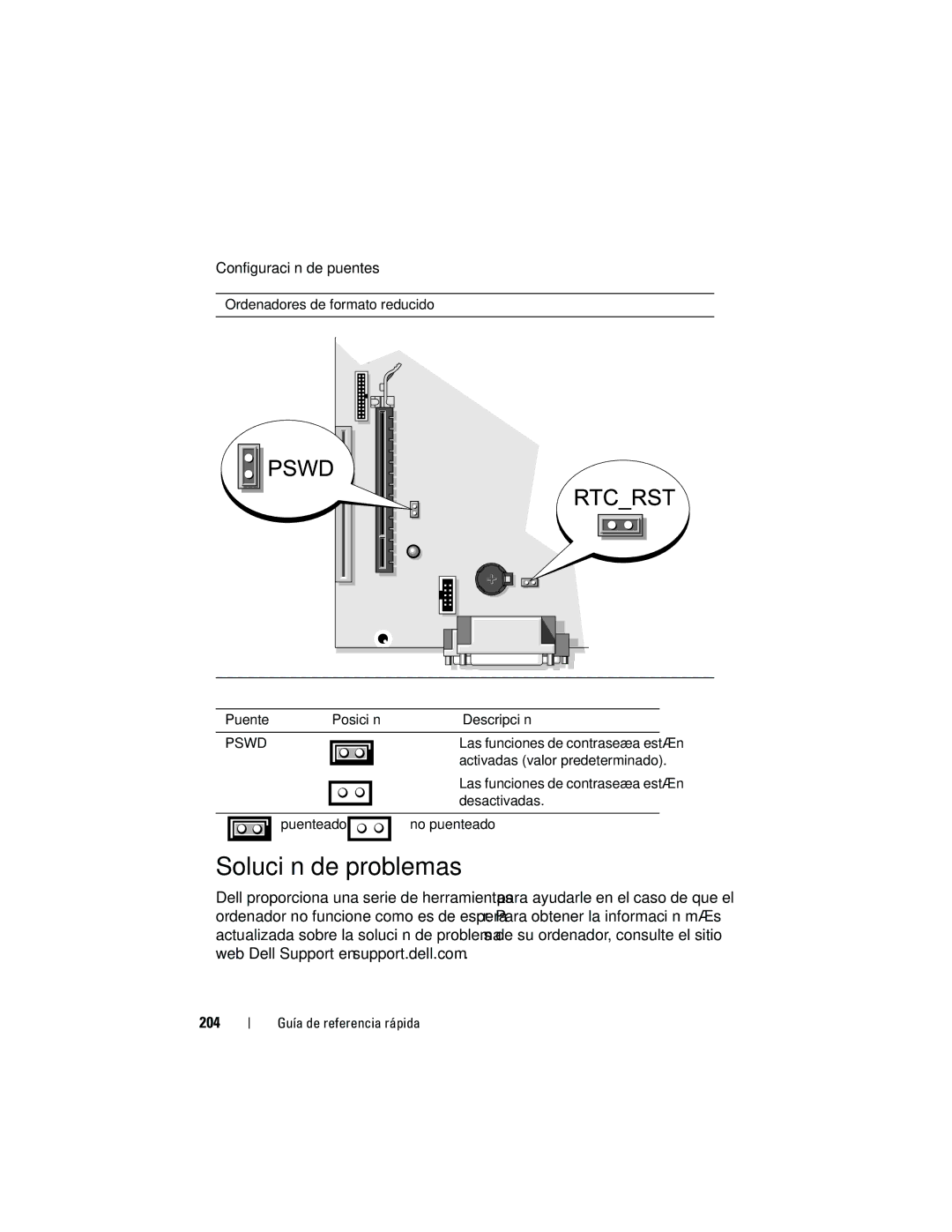 Dell 740 manual Solución de problemas, 204, Ordenadores de formato reducido Puente Posición Descripción 