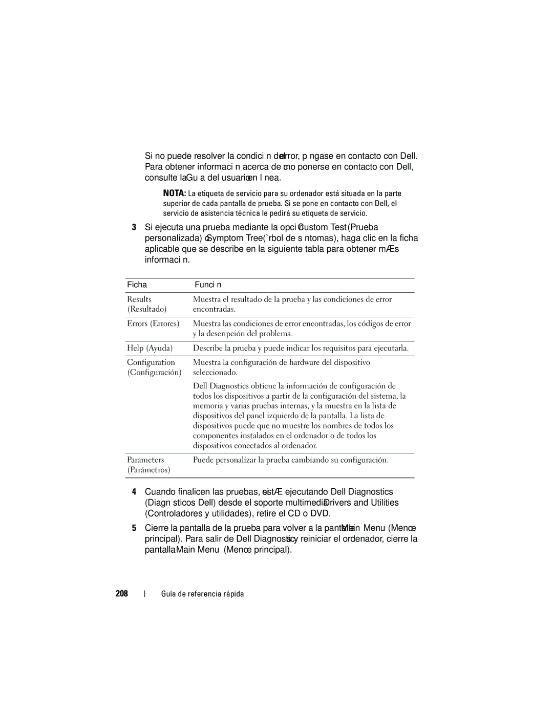 Dell 740 manual 208, Ficha Función 