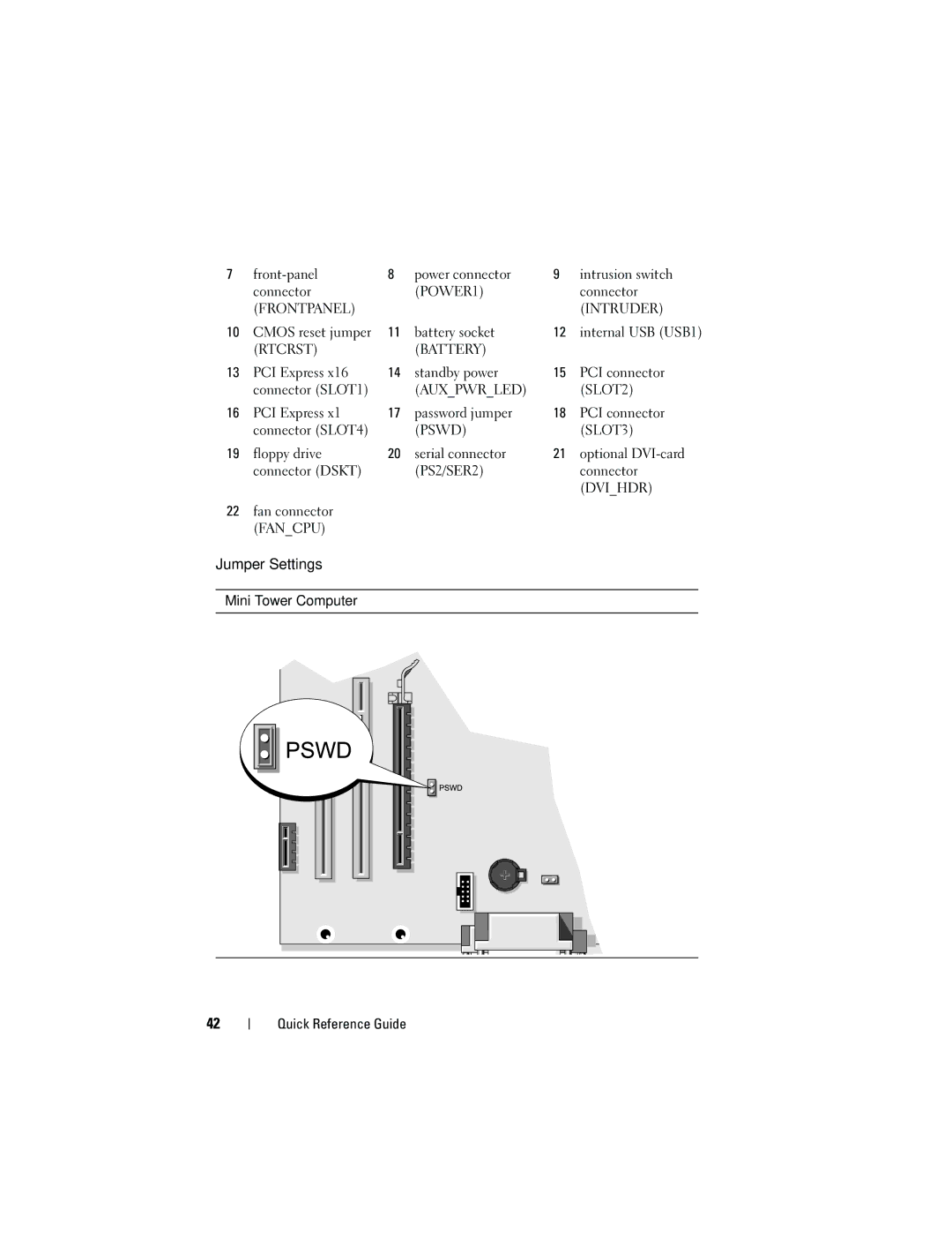 Dell 740 manual Jumper Settings, Mini Tower Computer Quick Reference Guide 