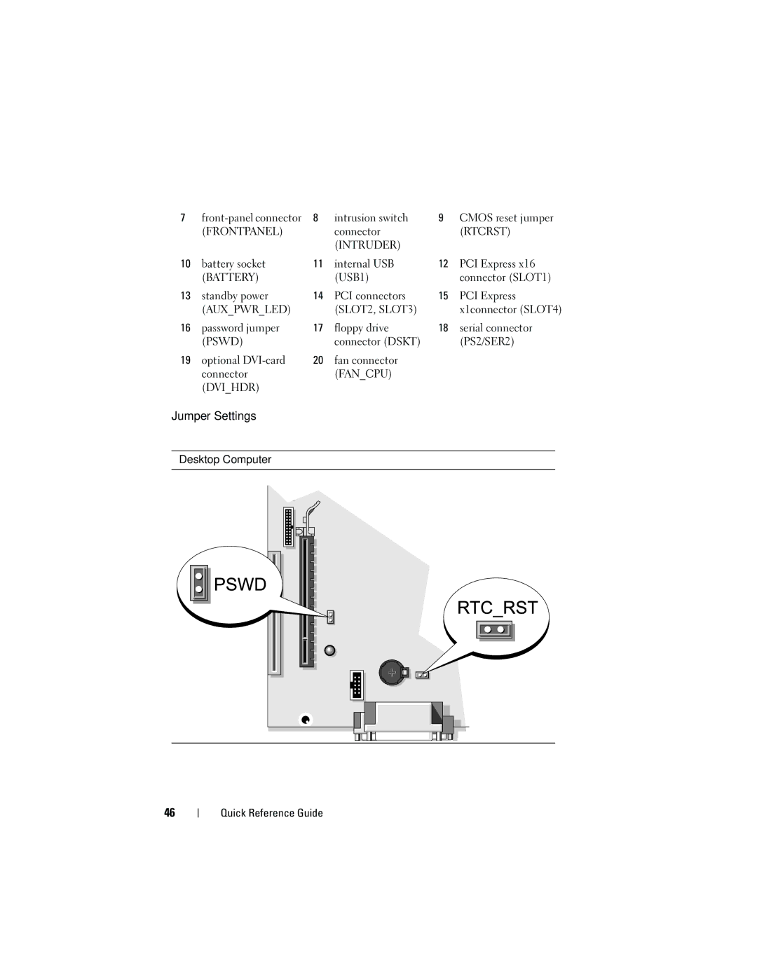 Dell 740 manual Jumper Settings, Desktop Computer Quick Reference Guide 