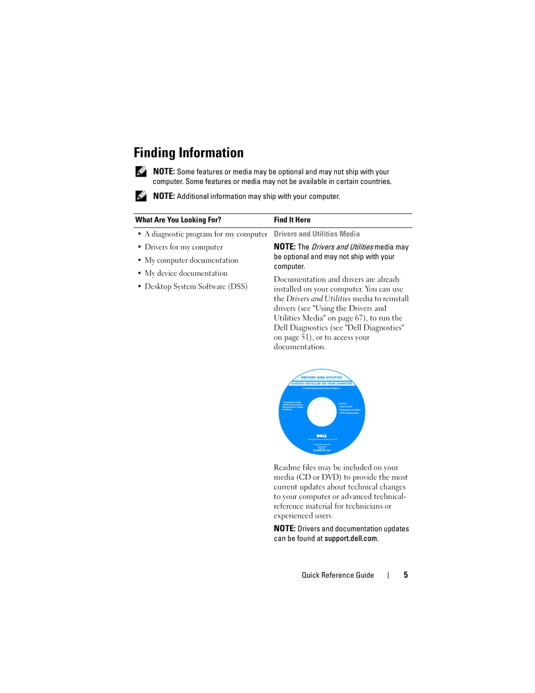 Dell 740 Finding Information, What Are You Looking For? Find It Here, Desktop System Software DSS, Quick Reference Guide 