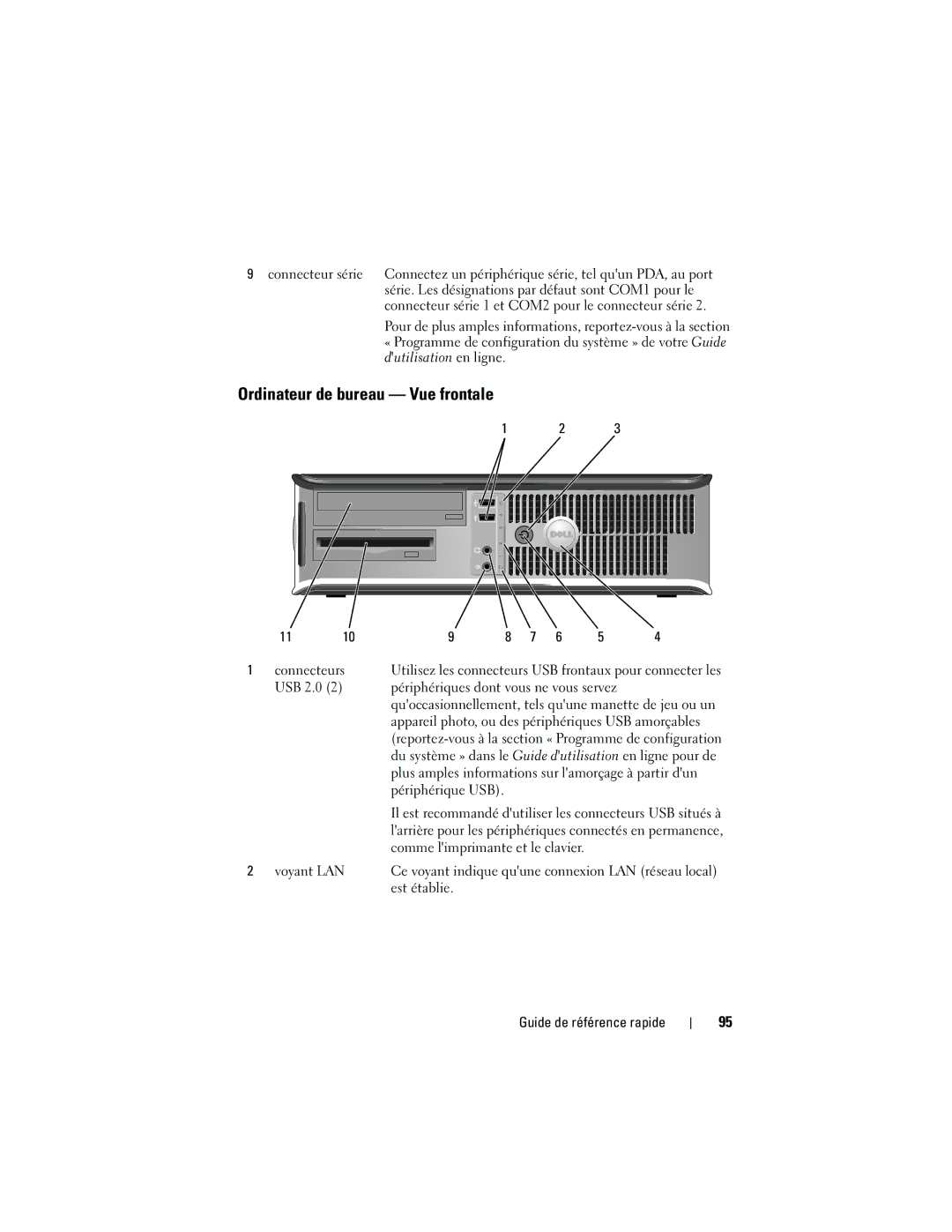 Dell 740 manual Ordinateur de bureau Vue frontale 