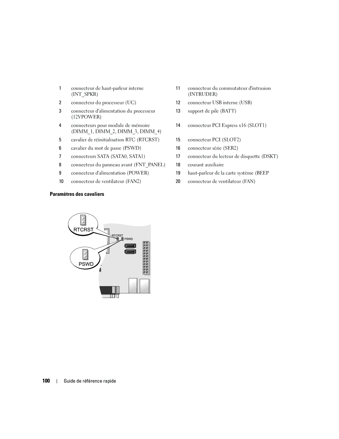 Dell 745 manual Paramètres des cavaliers 100, Intspkr Intruder 