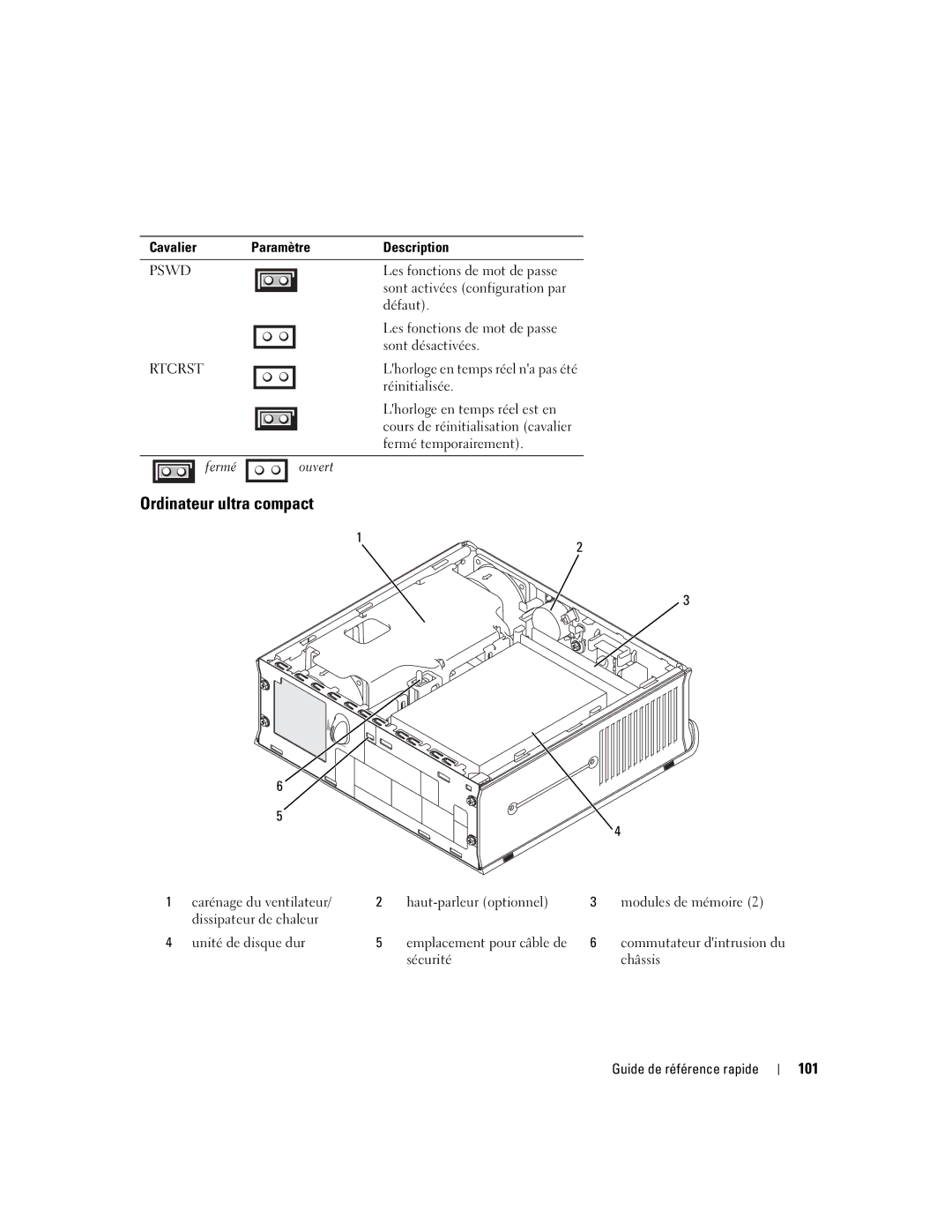 Dell 745 manual 101, Cavalier Paramètre Description 