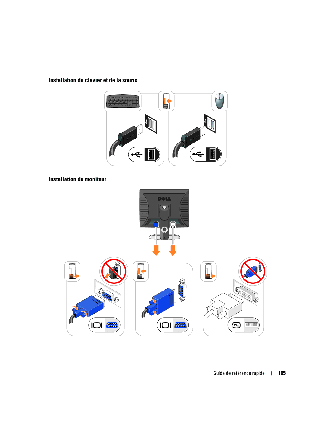 Dell 745 manual 105 