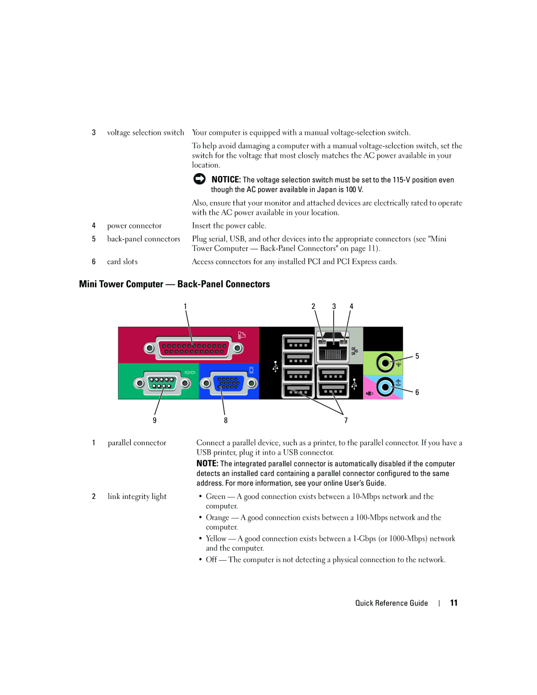 Dell 745 manual Mini Tower Computer Back-Panel Connectors, Though the AC power available in Japan is 100 