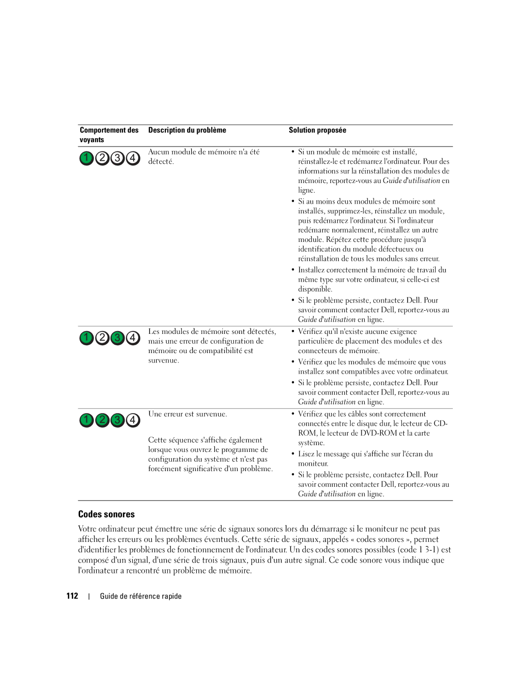 Dell 745 manual Codes sonores, 112 