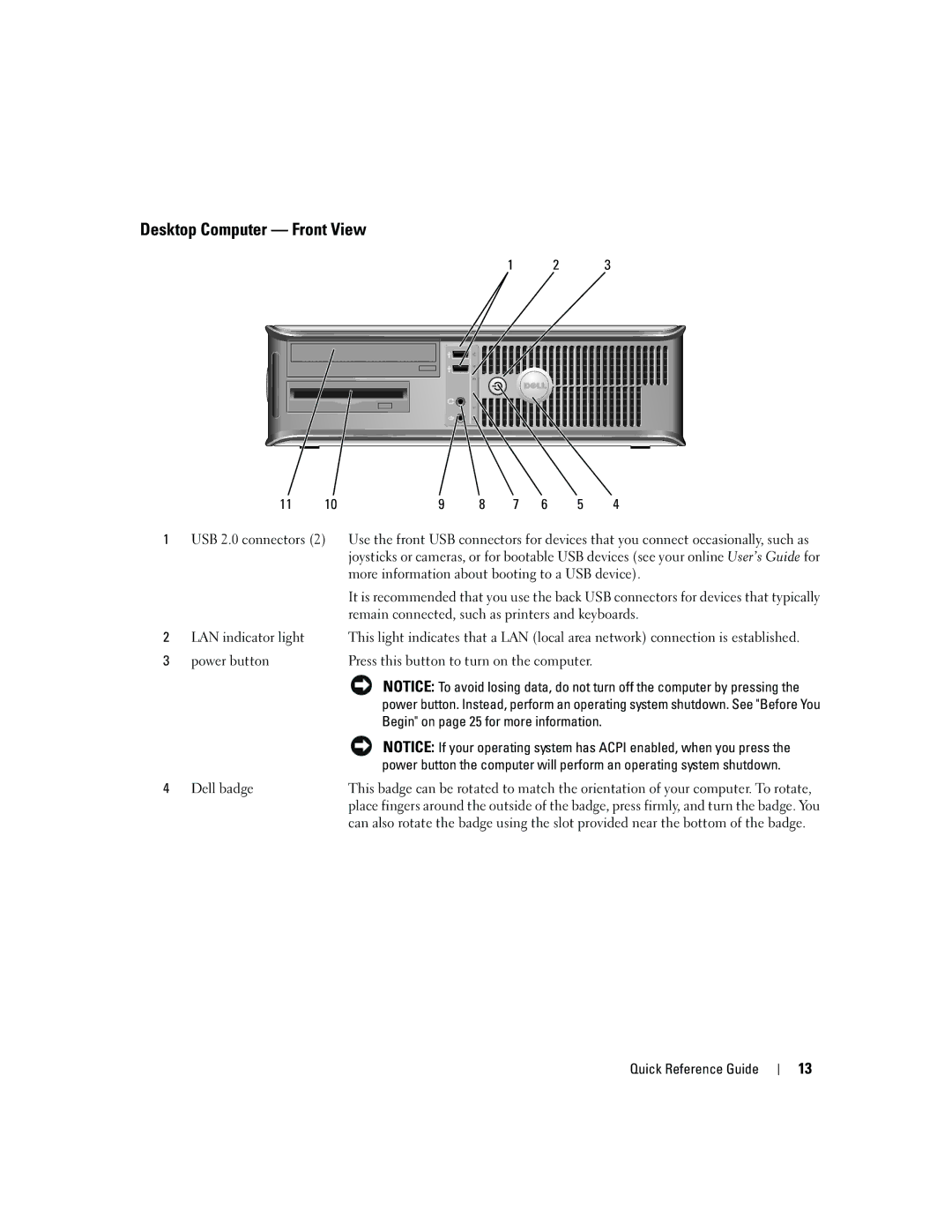 Dell 745 manual Desktop Computer Front View, Begin on page 25 for more information 