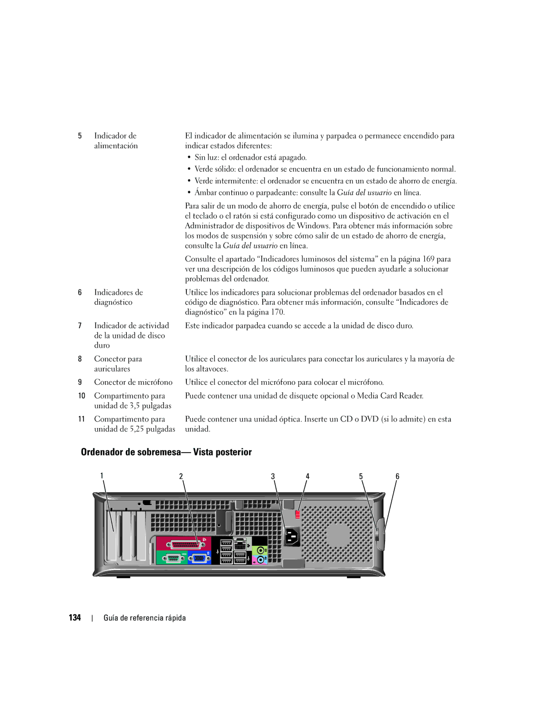 Dell 745 manual Ordenador de sobremesa- Vista posterior, 134, Sin luz el ordenador está apagado 