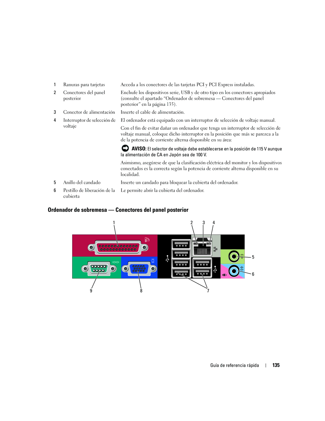 Dell 745 manual Ordenador de sobremesa Conectores del panel posterior, 135 