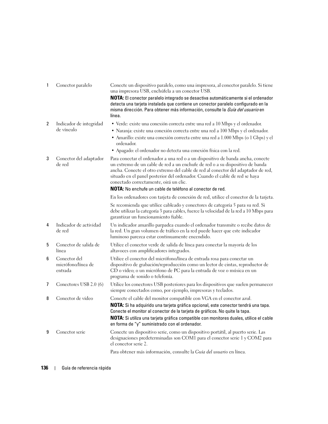 Dell 745 manual 136, De vínculo 