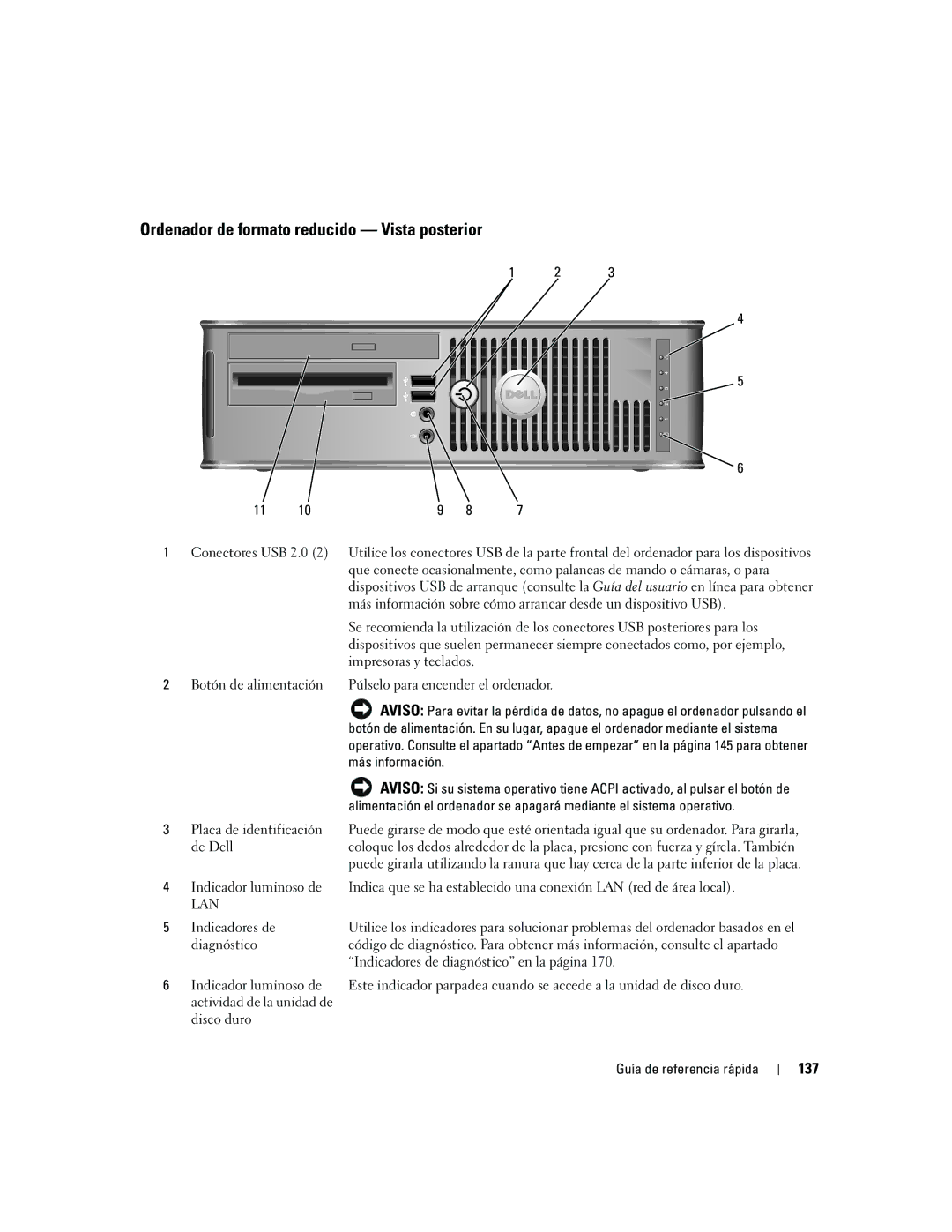 Dell 745 manual Ordenador de formato reducido Vista posterior, 137 