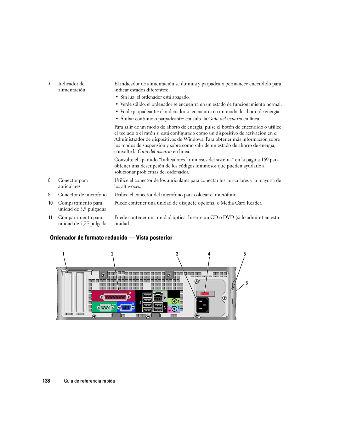 Dell 745 manual 138, Sin luz el ordenador está apagado 