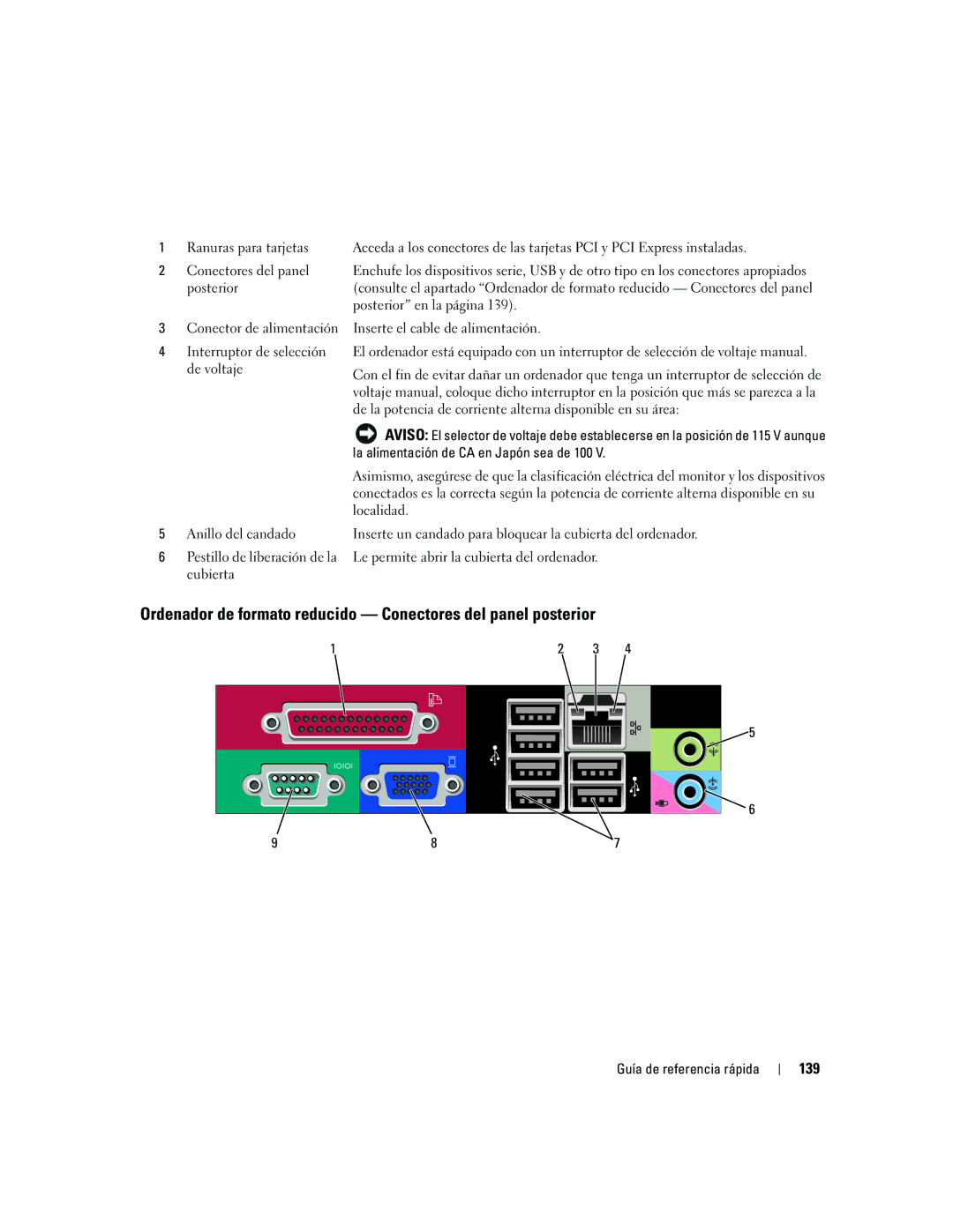 Dell 745 manual Ordenador de formato reducido Conectores del panel posterior, 139 