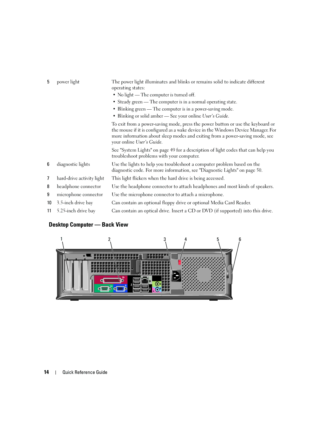 Dell 745 manual Desktop Computer Back View, No light The computer is turned off 