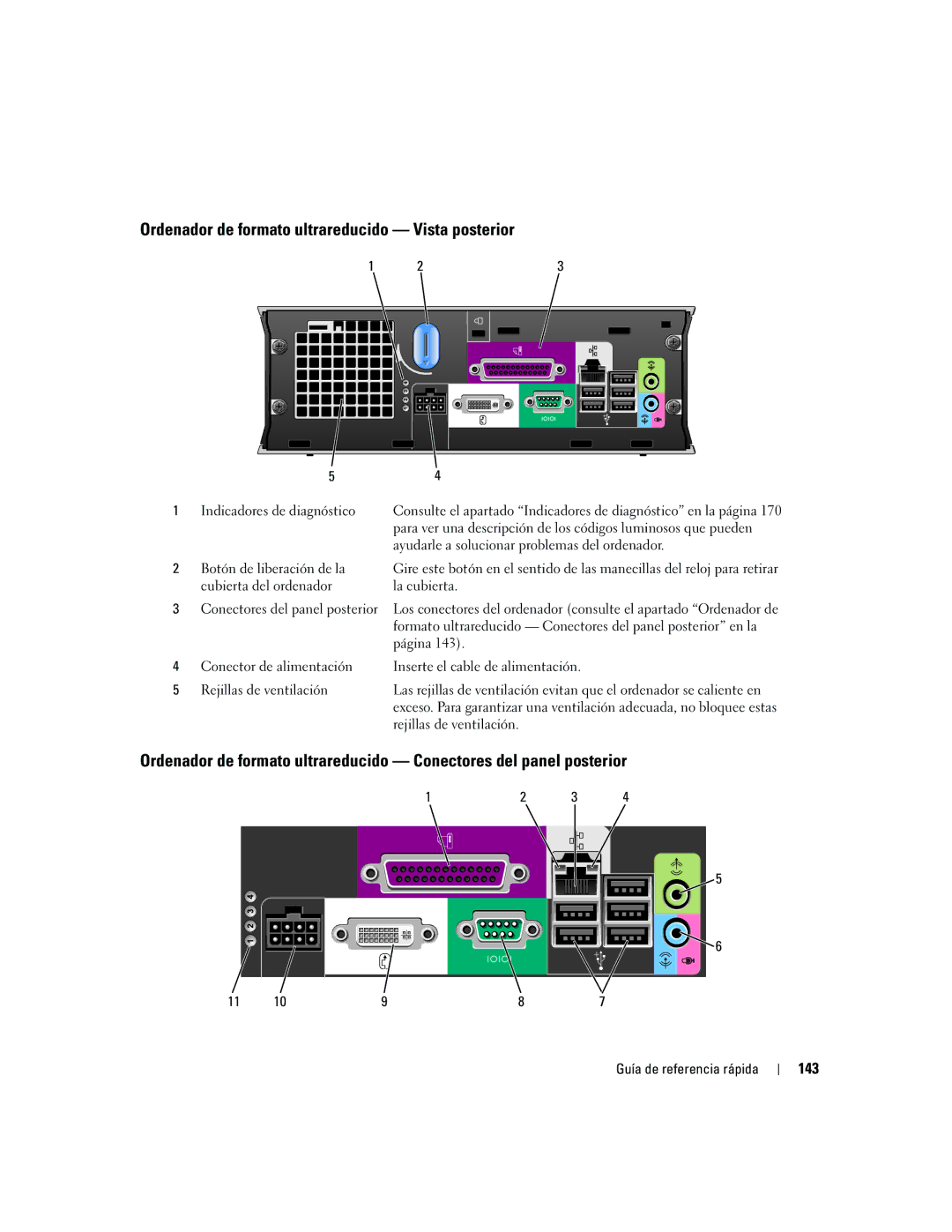 Dell 745 manual Ordenador de formato ultrareducido Vista posterior, 143 