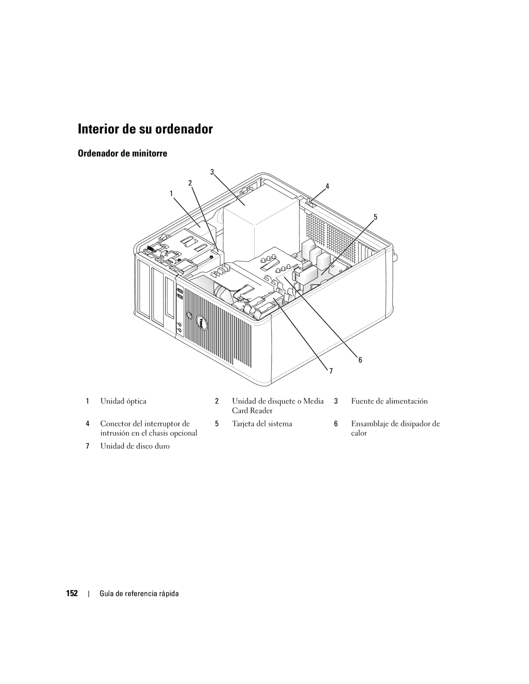 Dell 745 manual Interior de su ordenador, 152 