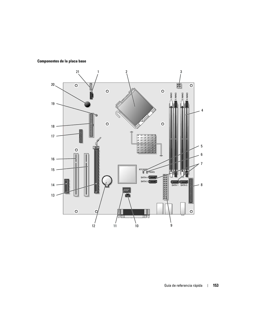 Dell 745 manual Componentes de la placa base, 153 