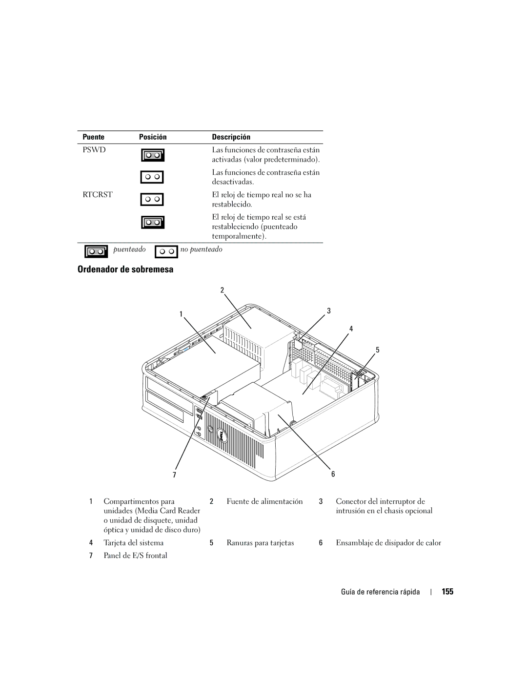 Dell 745 manual 155, Puente Posición Descripción, Puenteado No puenteado 